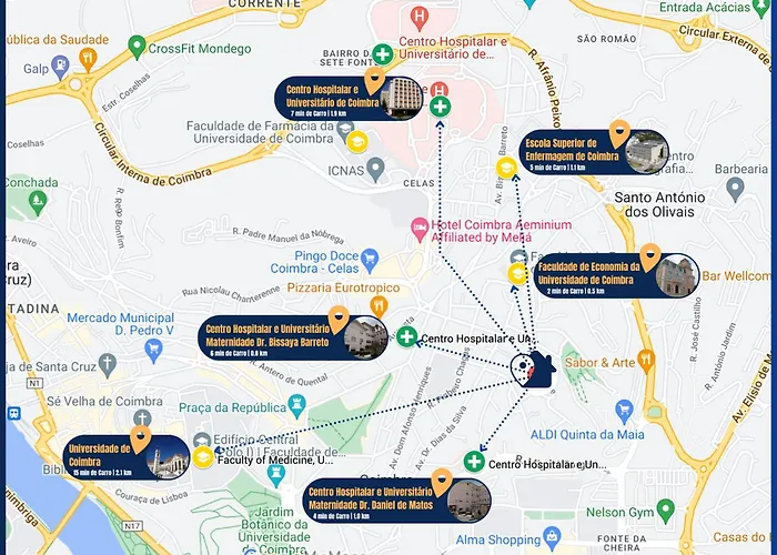 ゲストハウス 7min To Uni Se-velha - Ac - Work Desk - 300mbs Wifi - 3 コインブラ